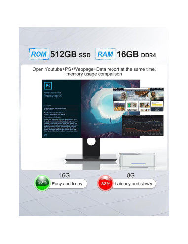Mini PC KAMRUI GK3Plus, 16GB RAM, 512GB SSD, 4K UHD