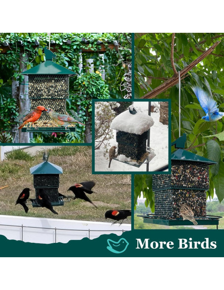 Comedero para Aves Colgante Meleave Verde 2.95kg Metal Resistente Comedero para Aves Colgante Meleave Verde 2.95kg Metal Resistente