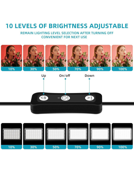 Kit de Luz LED Hagibis 2 Pcs con 18 Filtros de Color Kit de Luz LED Hagibis 2 Pcs con 18 Filtros de Color