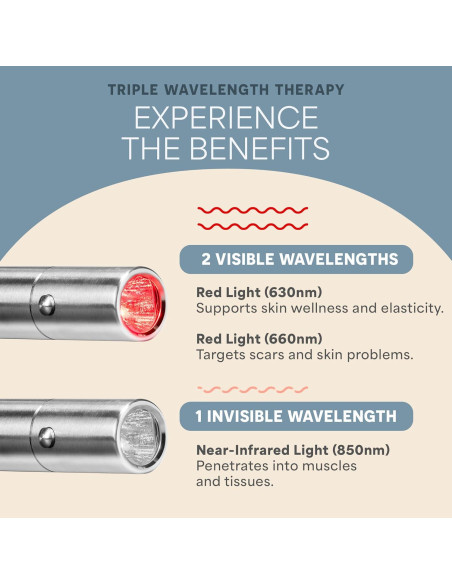 Terapia de Luz Infrarroja LifePro LP-LMCR-SLV Alivio Dolor Terapia de Luz Infrarroja LifePro LP-LMCR-SLV Alivio Dolor