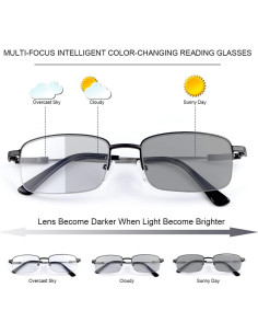 Gafas de Lectura Multifocales YIMI Progresivas UV400 2