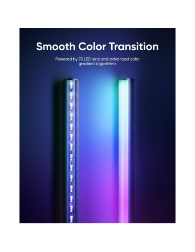 Lámpara de Piso Eufy T8L40 LED RGBWW 1700 Lúmenes Inteligente