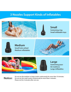 Bomba de Aire Eléctrica DHPTEK CZ-198C 5000 Pa 400 L/min 2