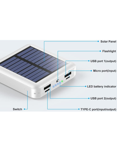 Banco de Energía Solar 12000mAh Shenzhen M01 USB C 4 Cables
