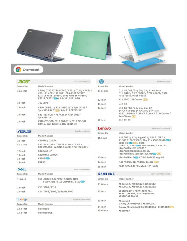 mCover Case iPearl para HP Chromebook X360 11.6" Aqua