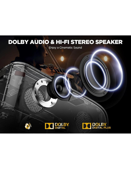Proyector Inteligente DBPOWER G01 1080p WiFi Bluetooth Dolby Proyector Inteligente DBPOWER G01 1080p WiFi Bluetooth Dolby