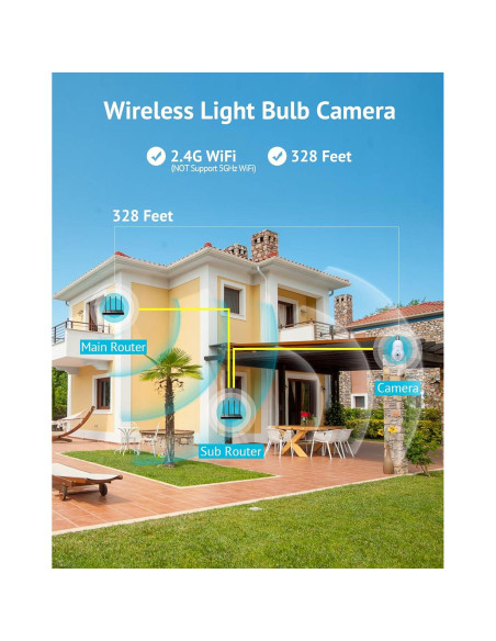 Cámara de Seguridad LaView 4MP Inalámbrica 360 IP67 Cámara de Seguridad LaView 4MP Inalámbrica 360 IP67