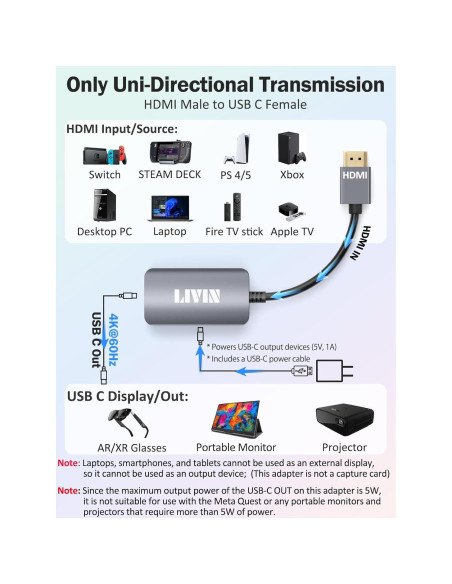 Adaptador HDMI a USB C 4K 60Hz LIVIN HDCC para Gafas AR Adaptador HDMI a USB C 4K 60Hz LIVIN HDCC para Gafas AR