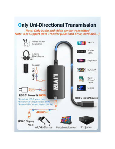 Adaptador USB C LIVIN 4K 60Hz para Gafas Inteligentes