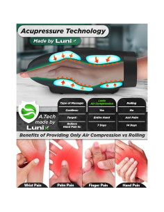 Masajeador de Mano Eléctrico Lunix LX3 con Calor y Compresión 2