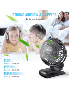 Ventilador USB BESKAR ZLS-E300 3 Velocidades Silencioso 2