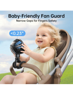 Ventilador de Coche GUSGU GF-35 Portátil Batería Recargable 2