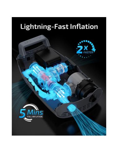 Bomba de aire eléctrica Swonder S20Li6K 20 PSI 350 LPM
