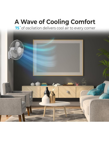 Ventilador de Pared Zona de Confort 40,64 cm 3 Velocidades