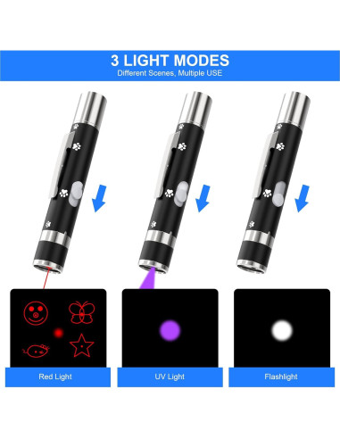 Juguete Interactivo para Gatos OUMSIS 9131-CBK Recargable USB