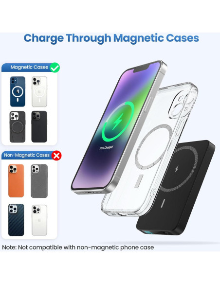 Cargador Portátil Magnético HETP 10800mAh USB-C para iPhone Cargador Portátil Magnético HETP 10800mAh USB-C para iPhone