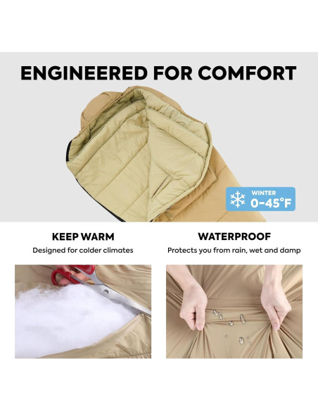 Saco de Dormir Momia ICECO MSB215K 0C para Adultos Saco de Dormir Momia ICECO MSB215K 0C para Adultos