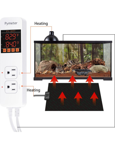 Controlador de Temperatura Digital Pymeter 10A 1200W Doble Sonda Controlador de Temperatura Digital Pymeter 10A 1200W Doble Sonda