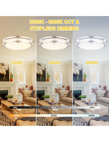 Luz de Techo LED Kalium 25cm con Control Remoto 18W 3000K-6000K Luz de Techo LED Kalium 25cm con Control Remoto 18W 3000K-6000K