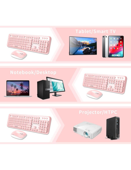 Combo Teclado y Ratón Inalámbrico Rosa Letton V2020 Combo Teclado y Ratón Inalámbrico Rosa Letton V2020