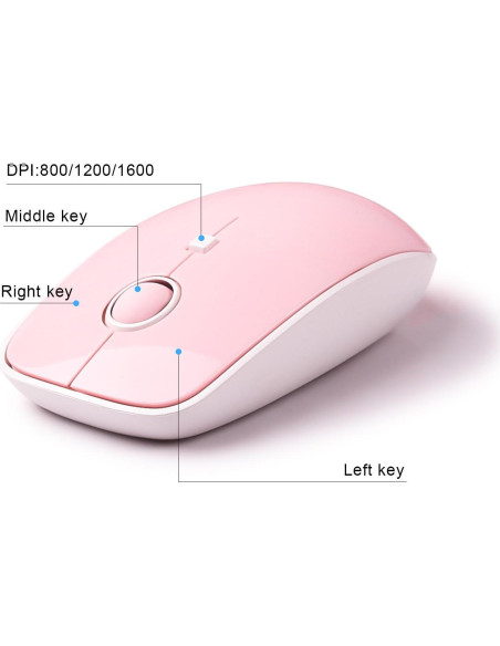 Combo Teclado y Ratón Inalámbrico Rosa Letton V2020 Combo Teclado y Ratón Inalámbrico Rosa Letton V2020