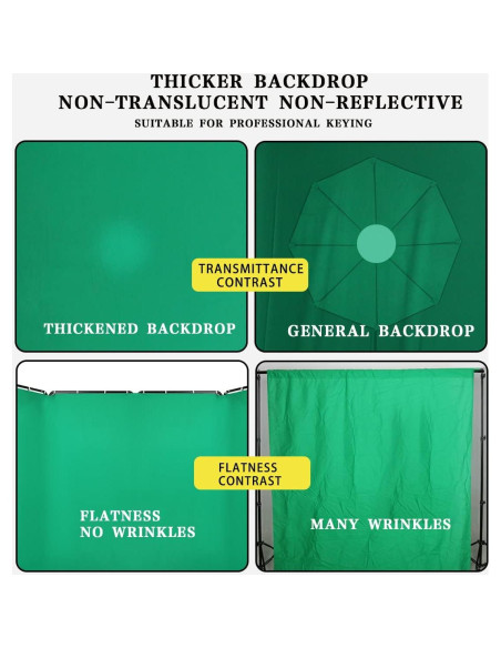 Pantalla Verde Chromakey 2.4m x 4m GSKAIWEN con Soporte Pantalla Verde Chromakey 2.4m x 4m GSKAIWEN con Soporte