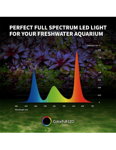 Luz LED ONF Flat Nano+ para Acuario 22.86 cm Control APP 2