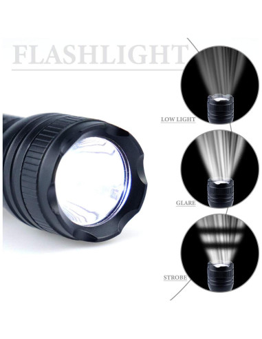 Encendedor de Plasma Doble YCXX-HOME Impermeable con Linterna LED