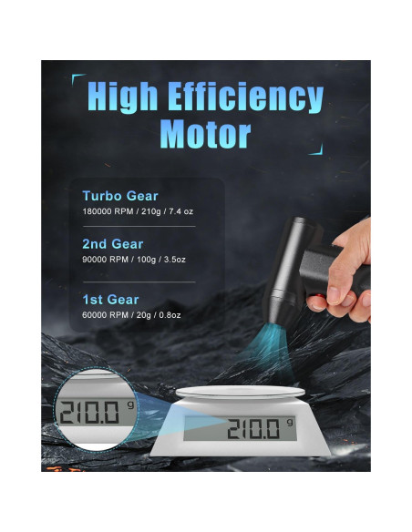 Soplador de Aire Eléctrico Birodeko 180000RPM 3 Velocidades Soplador de Aire Eléctrico Birodeko 180000RPM 3 Velocidades