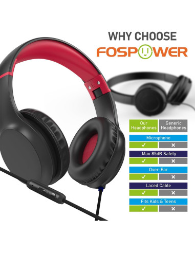 Auriculares FosPower FOSHP-2453PH para Niños 85dB Plegables