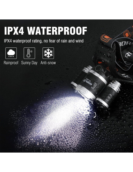 Linterna Frontal Recargable BORUIT RJ-3000 LED 4 Modos IPX5 Linterna Frontal Recargable BORUIT RJ-3000 LED 4 Modos IPX5