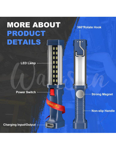 Luz de trabajo LED WARSUN 30W 1200 lúmenes recargable