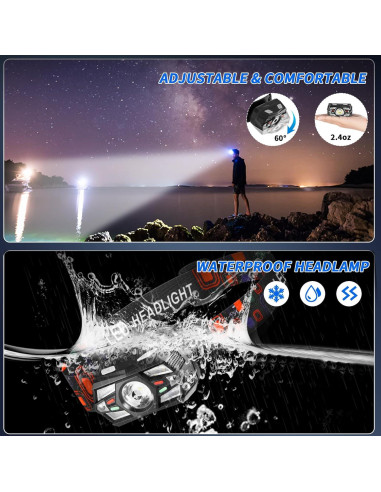 3 Linternas Frontales Recargables Rufykiri LED 5 Modos