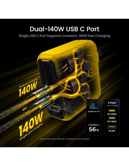 Cargador AOHI Magcube 140W USB-C 3 Puertos Amarillo Cargador AOHI Magcube 140W USB-C 3 Puertos Amarillo