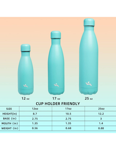 Botella de Agua Aislada Konokyo 17 oz Acero Inoxidable Turquesa Botella de Agua Aislada Konokyo 17 oz Acero Inoxidable Turquesa