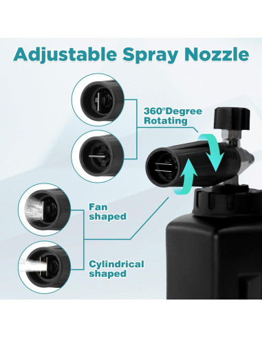 PWACCS Kit de Pistola de Espuma para Lavadora de Presión 1.5L
