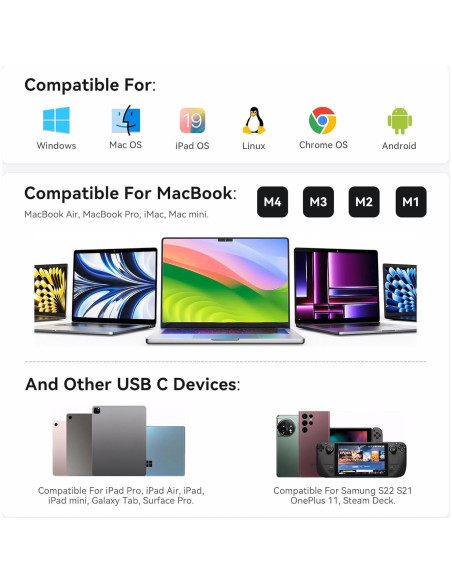 Adaptador Multiport USB C ABIWAZY 9 en 1 HDMI 4K 100W Adaptador Multiport USB C ABIWAZY 9 en 1 HDMI 4K 100W
