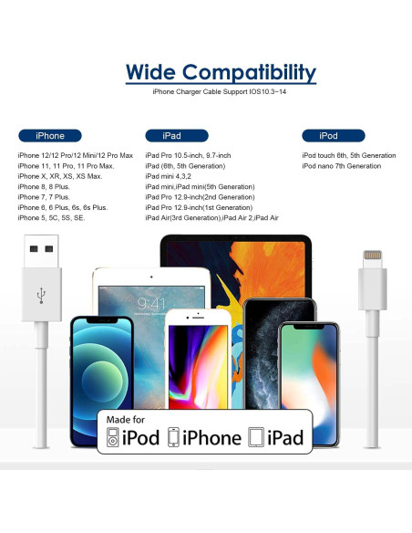 Cargador iPhone 10ft GOOD EVER con Adaptador USB 2Pack Cargador iPhone 10ft GOOD EVER con Adaptador USB 2Pack