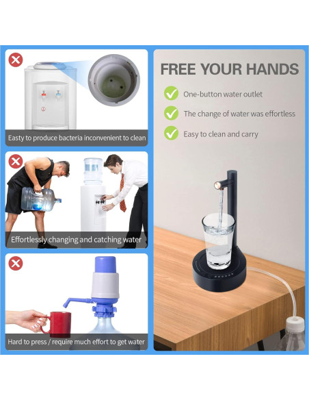 Dispensador de Agua Eléctrico Keweis 5 Galones USB Portátil Dispensador de Agua Eléctrico Keweis 5 Galones USB Portátil