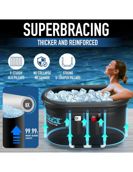 Tina de Baño de Hielo Ovalada ISIDO XXL 560L con Tapa Tina de Baño de Hielo Ovalada ISIDO XXL 560L con Tapa