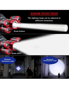 Linterna Frontal Recargable JIMEJV 12000 Lúmenes LED Rojo 2