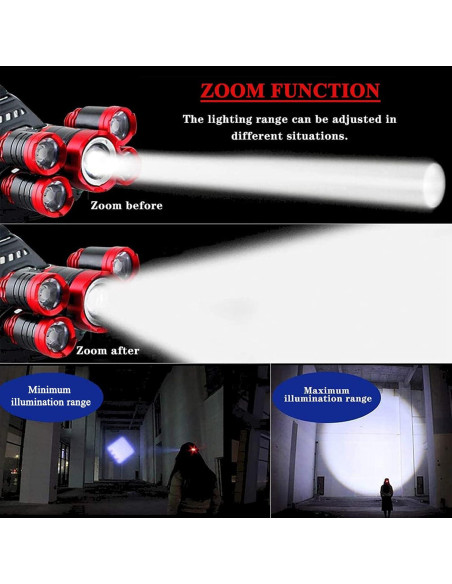 Linterna Frontal Recargable JIMEJV 12000 Lúmenes LED Rojo Linterna Frontal Recargable JIMEJV 12000 Lúmenes LED Rojo