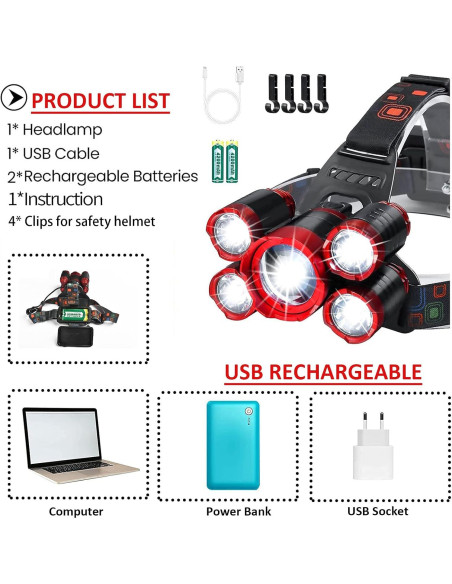 Linterna Frontal Recargable JIMEJV 12000 Lúmenes LED Rojo Linterna Frontal Recargable JIMEJV 12000 Lúmenes LED Rojo