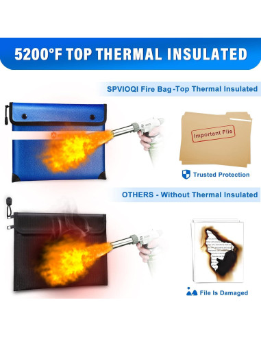 Bolsa a Prueba de Fuego SPVIOQI 36x28 cm 8 Capas Azul