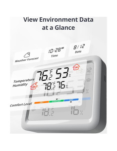 SwitchBot Termómetro Higrómetro Pro WiFi 5-en-1 con Sensor 2