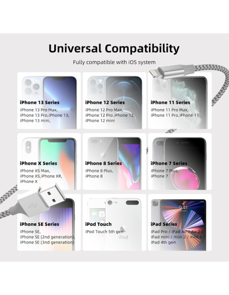 Cargador iPhone Bkayp 3 Pack 3m Nylon MFi Carga Rápida Cargador iPhone Bkayp 3 Pack 3m Nylon MFi Carga Rápida