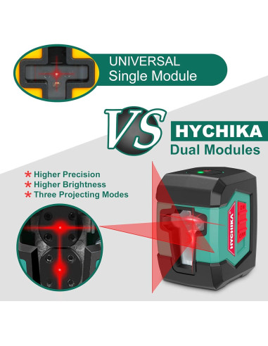 Nivel Láser HYCHIKA 50 Pies Autonivelante Rojo