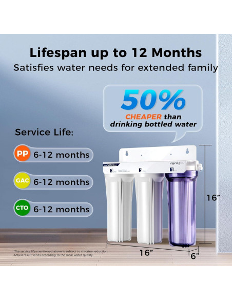 iSpring US31 Filtro de Agua Bajo Fregadero 3 Etapas iSpring US31 Filtro de Agua Bajo Fregadero 3 Etapas