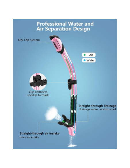 Máscara de Snorkel Bairuifu M8 2 Paquetes Adultos Anti-vaho Máscara de Snorkel Bairuifu M8 2 Paquetes Adultos Anti-vaho