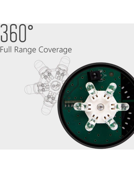 Hub Inteligente Broadlink RM Mini 3 Control Remoto IR WiFi Hub Inteligente Broadlink RM Mini 3 Control Remoto IR WiFi
